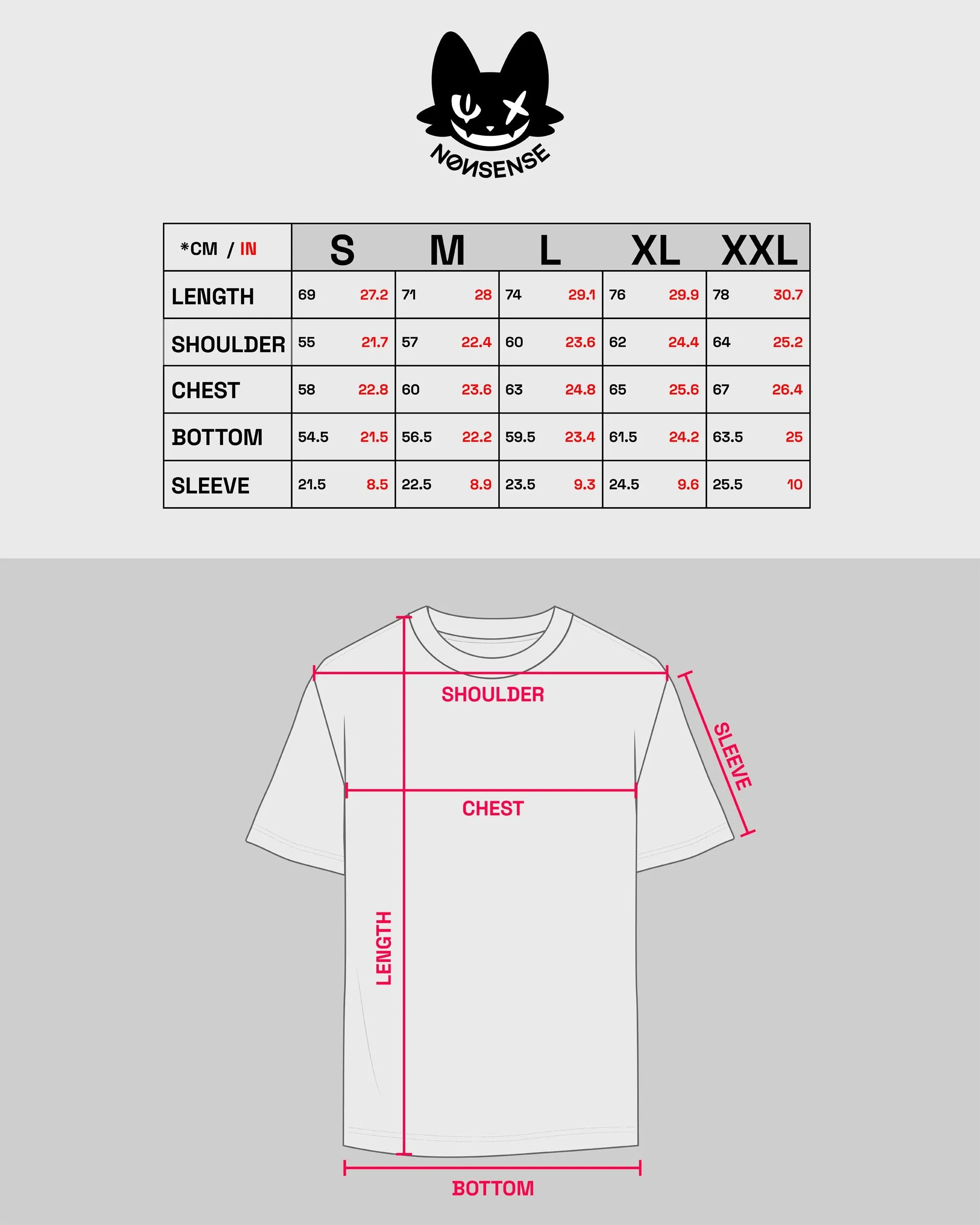 NULL BLUEPRINT T